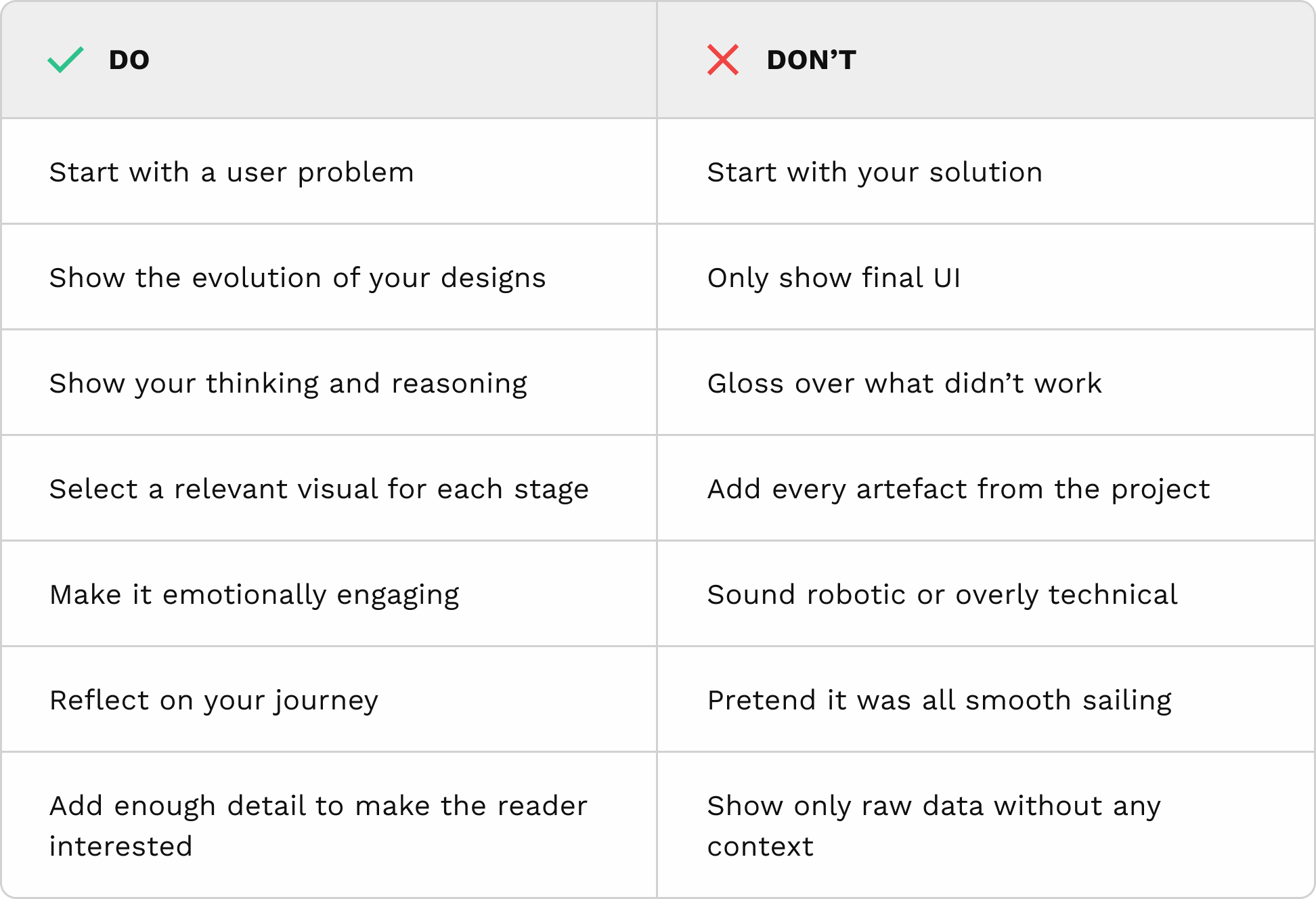 Dos and don'ts of UX storytelling