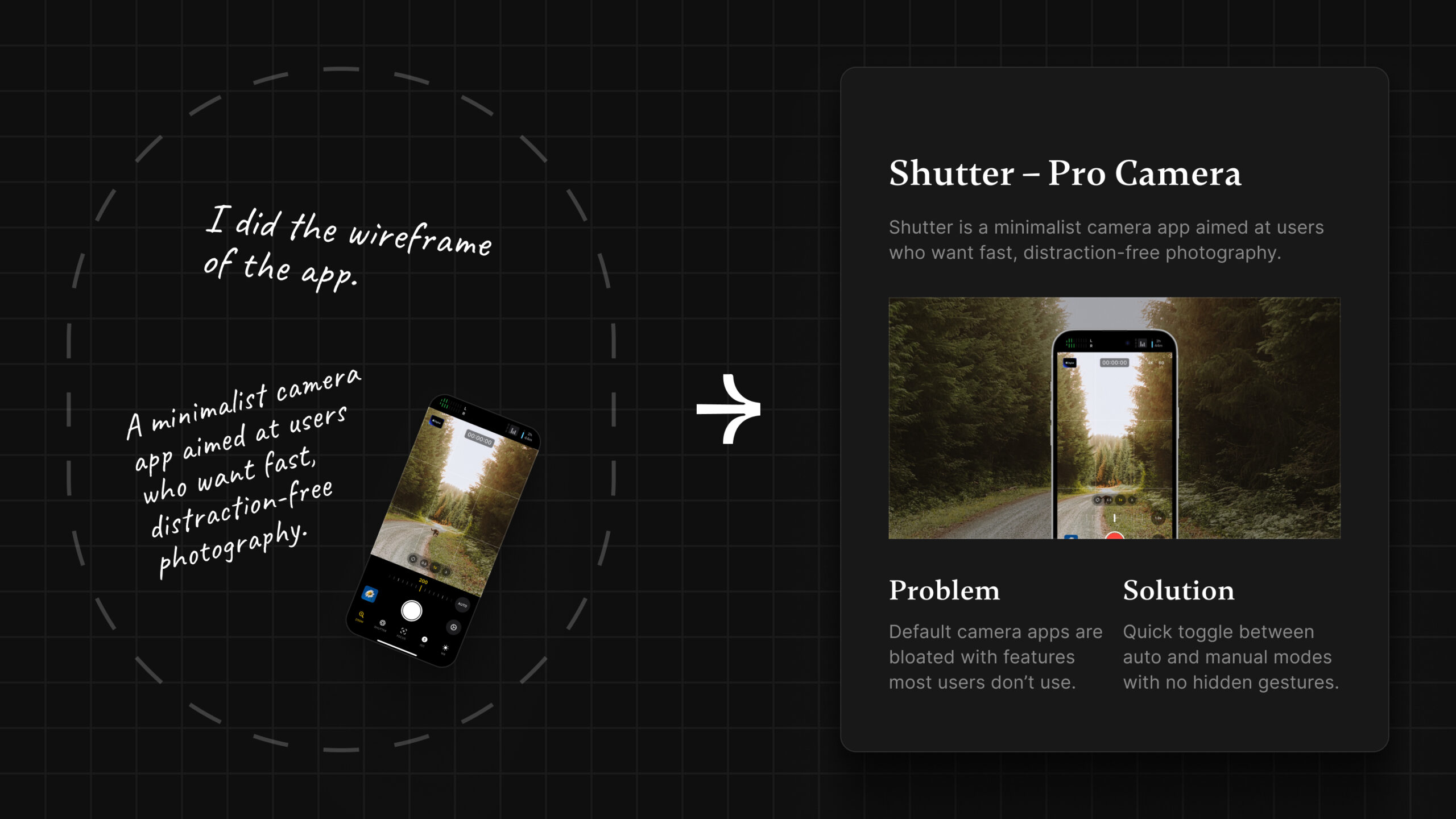 UX Storytelling: How to Turn Your Work Into a Compelling Narrative