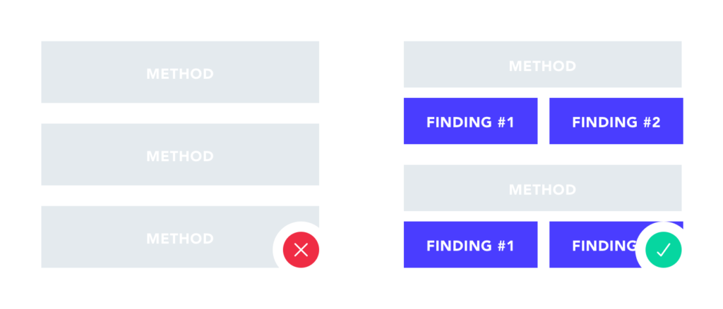 7 Case Study Mistakes You Are Making in Your UX Portfolio - UXfolio Blog