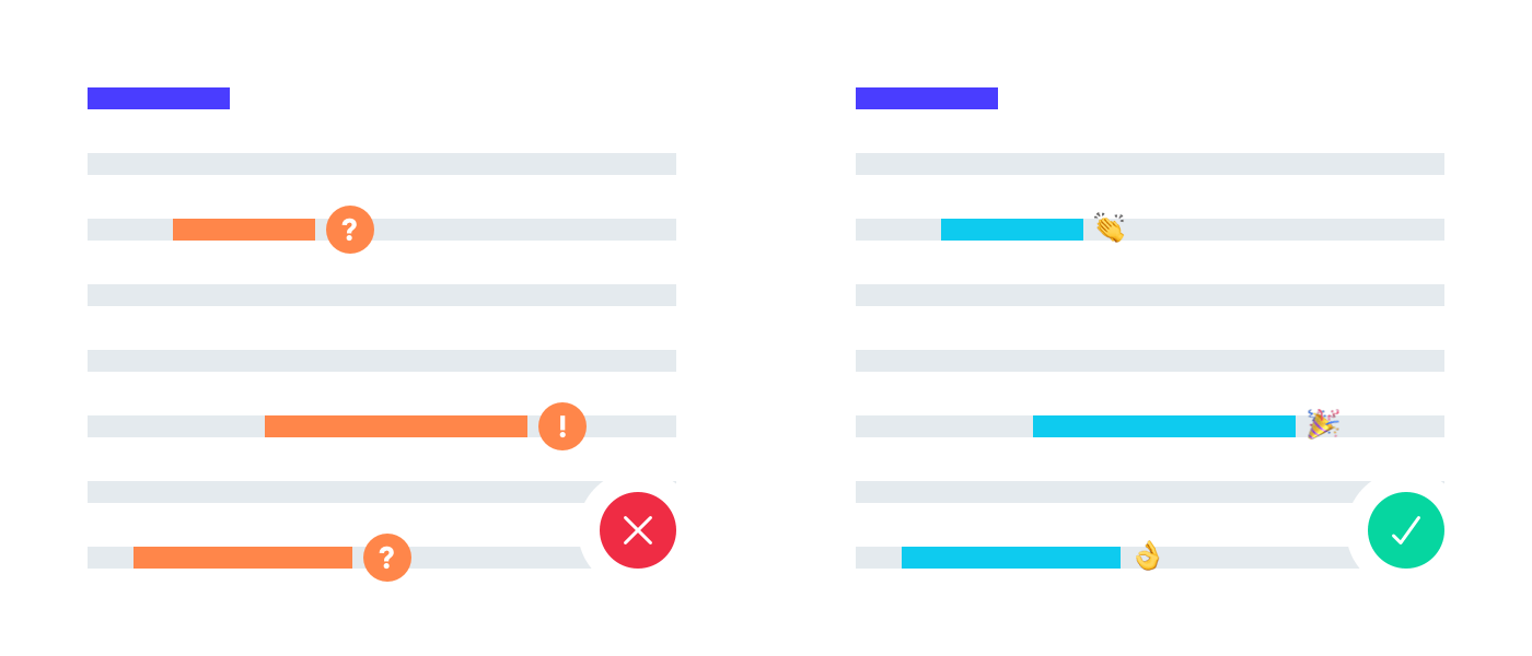 Case Study Mistake 7: Only you read your case study