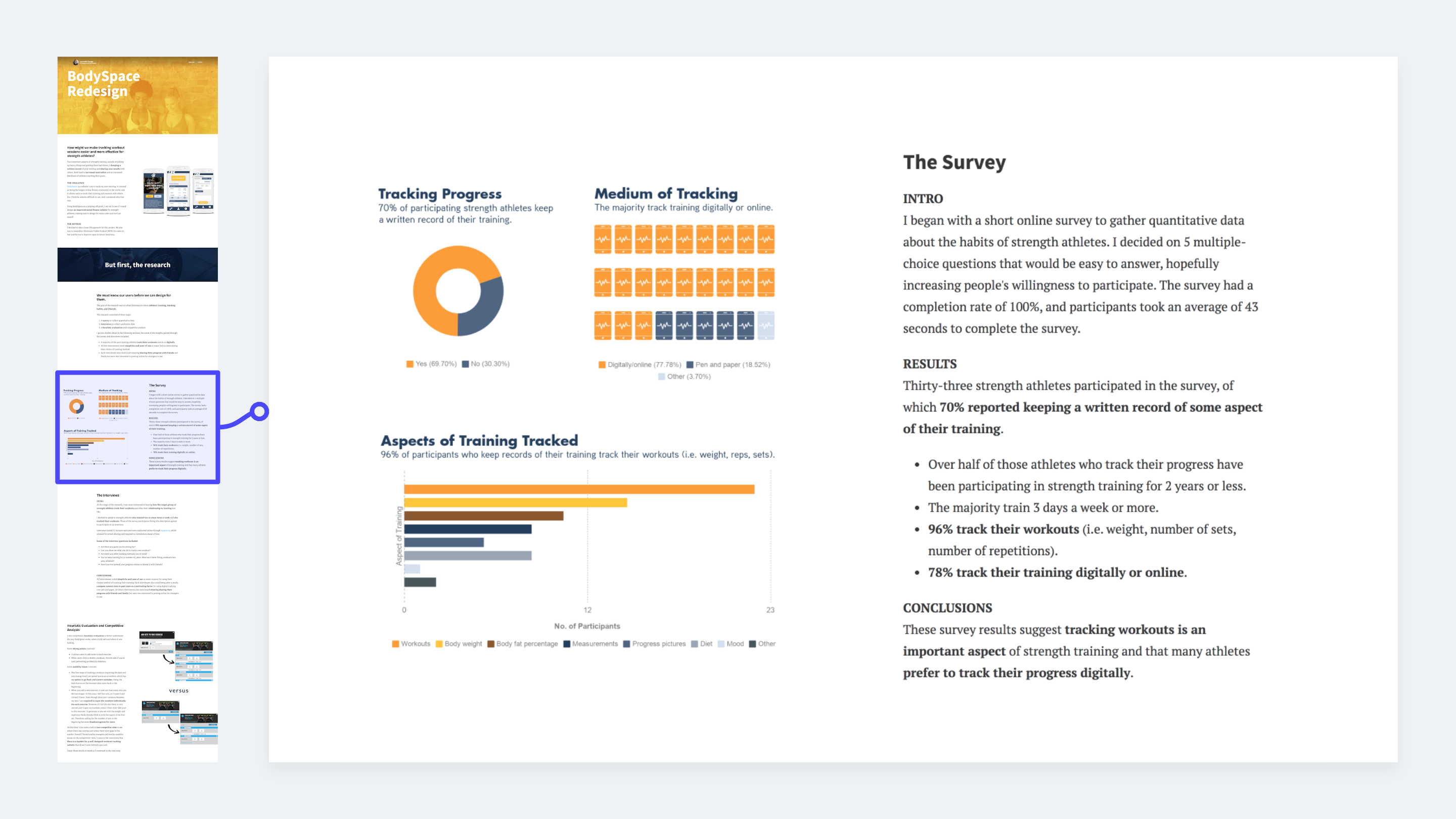 UX methods example: UX methods and results