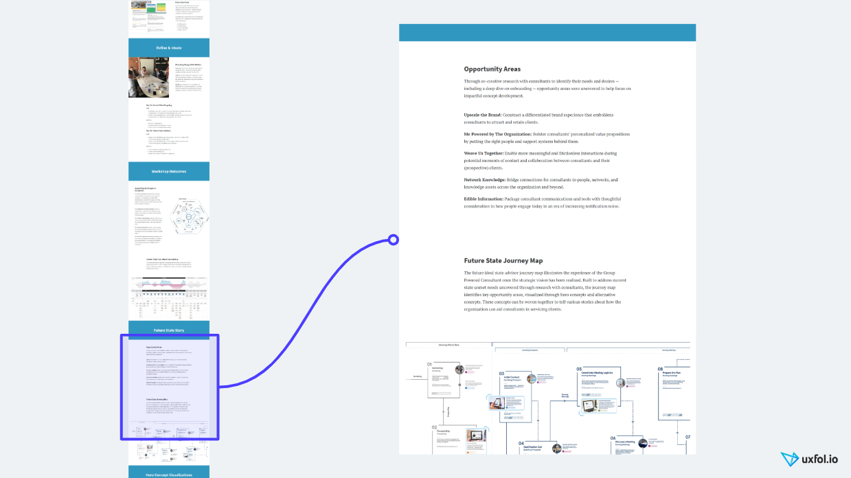 Uitgelezene How to Create a Product Design Portfolio in 8 Steps - UXfol.io Blog ML-15