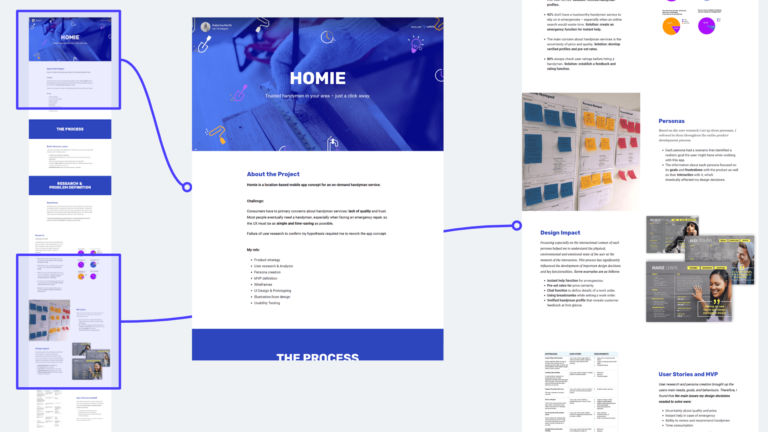 Online Design Portfolio Tutorial with 9 Awesome Examples - UXfolio Blog