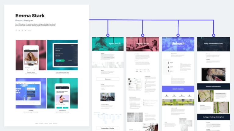Online Design Portfolio Tutorial with 9 Awesome Examples - UXfolio Blog