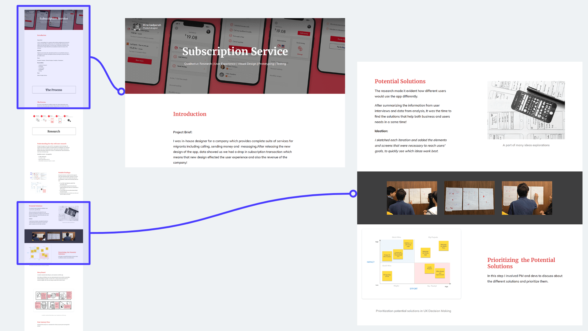 Online Design Portfolio Tutorial with 9 Awesome Examples - UXfolio Blog