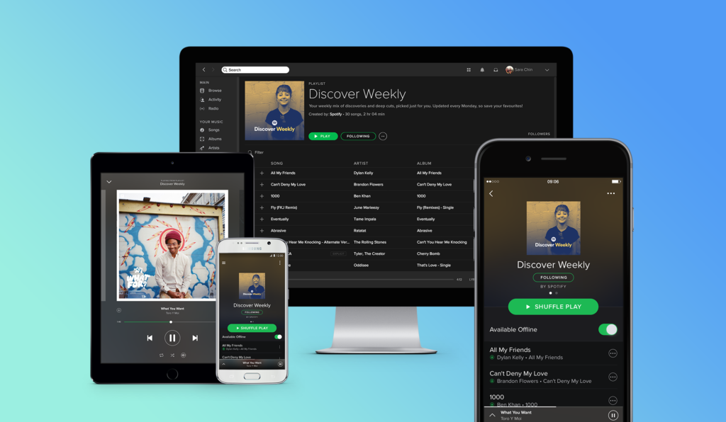 Spotify product designs