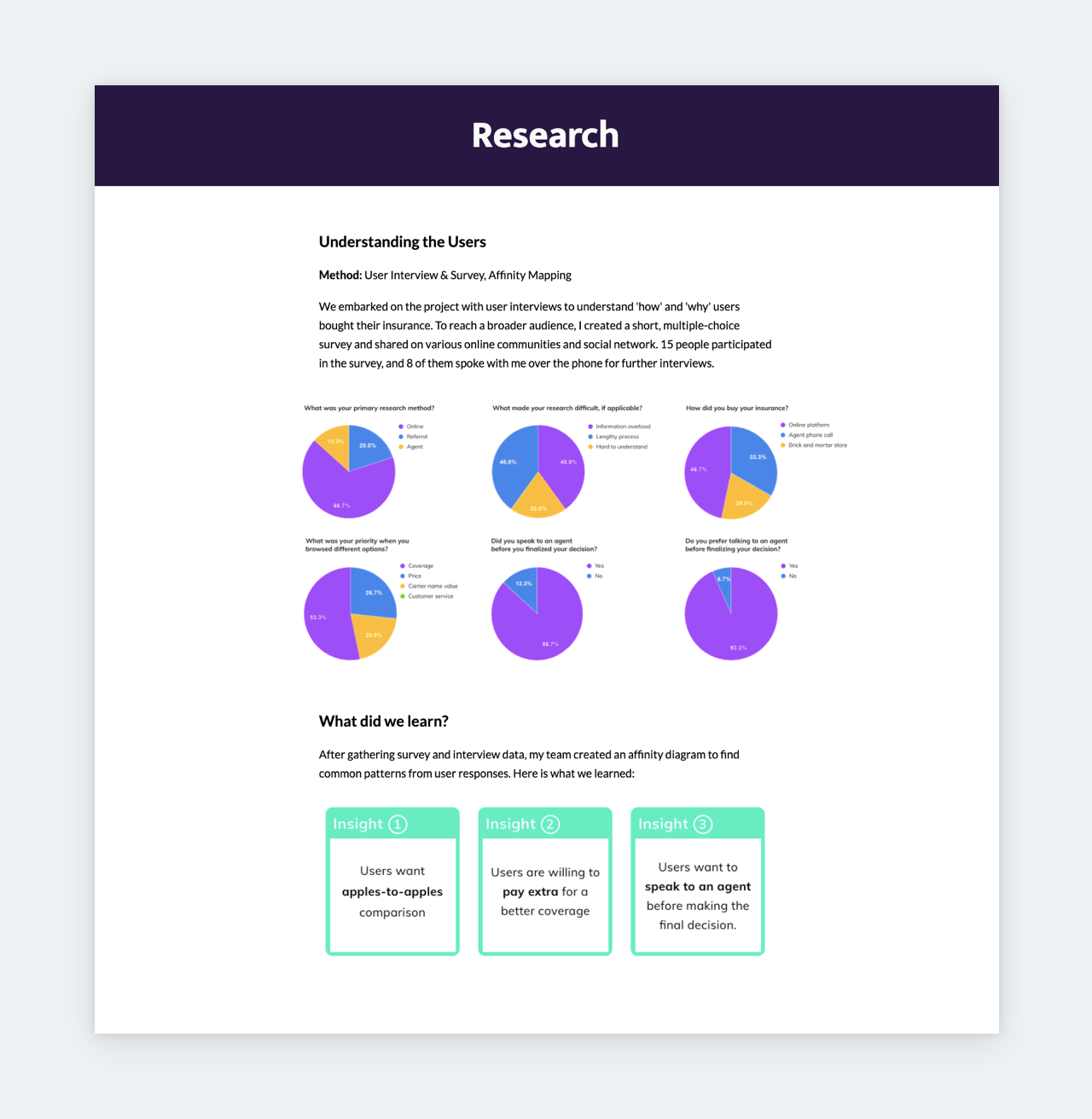 Evaluation study. Mmm UX methodology.