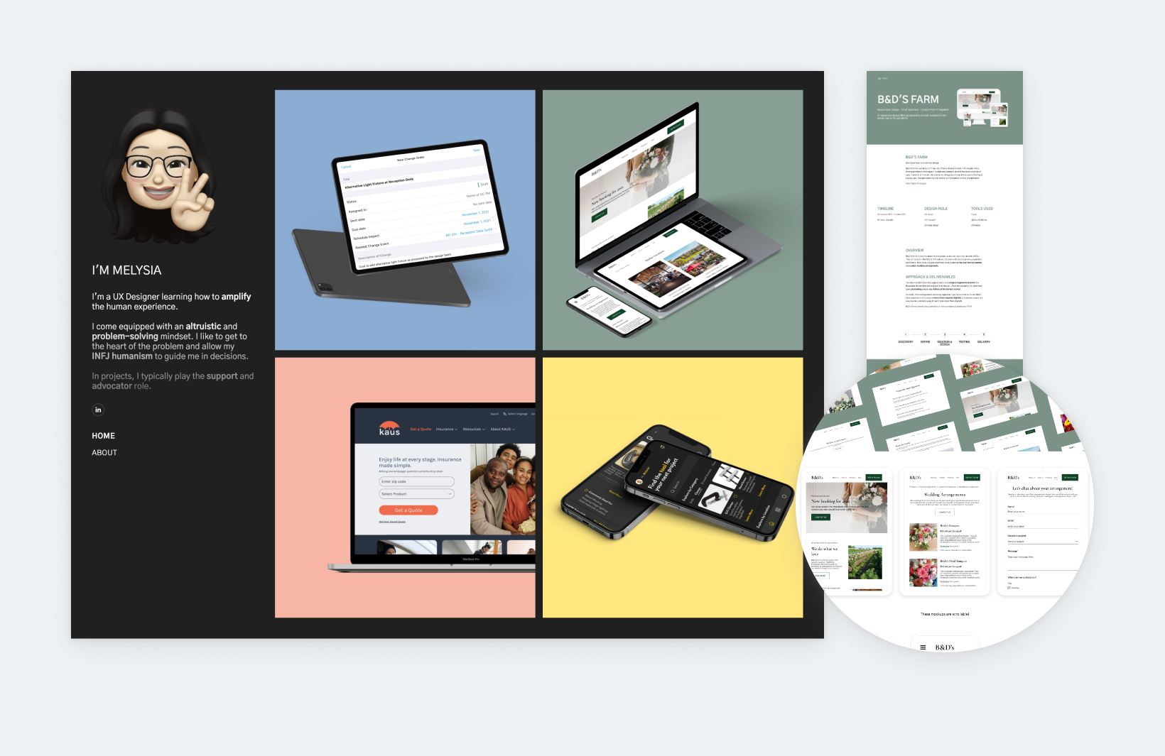 35 Impressive Ux Portfolio Examples A Guide For Yours