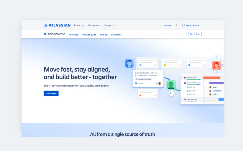 The 28 Most In-demand UX Design Software in 2023 - UXfolio Blog