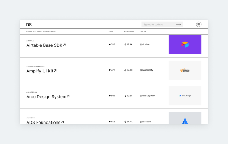 The 40 Top UX/UI Websites for Inspo, Learning, and Practice - UXfolio Blog