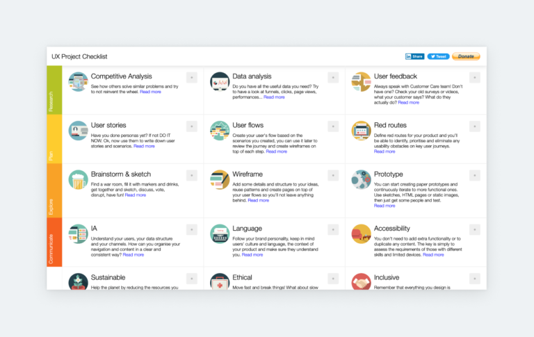 The 40 Top UX/UI Websites for Inspo, Learning, and Practice - UXfolio Blog