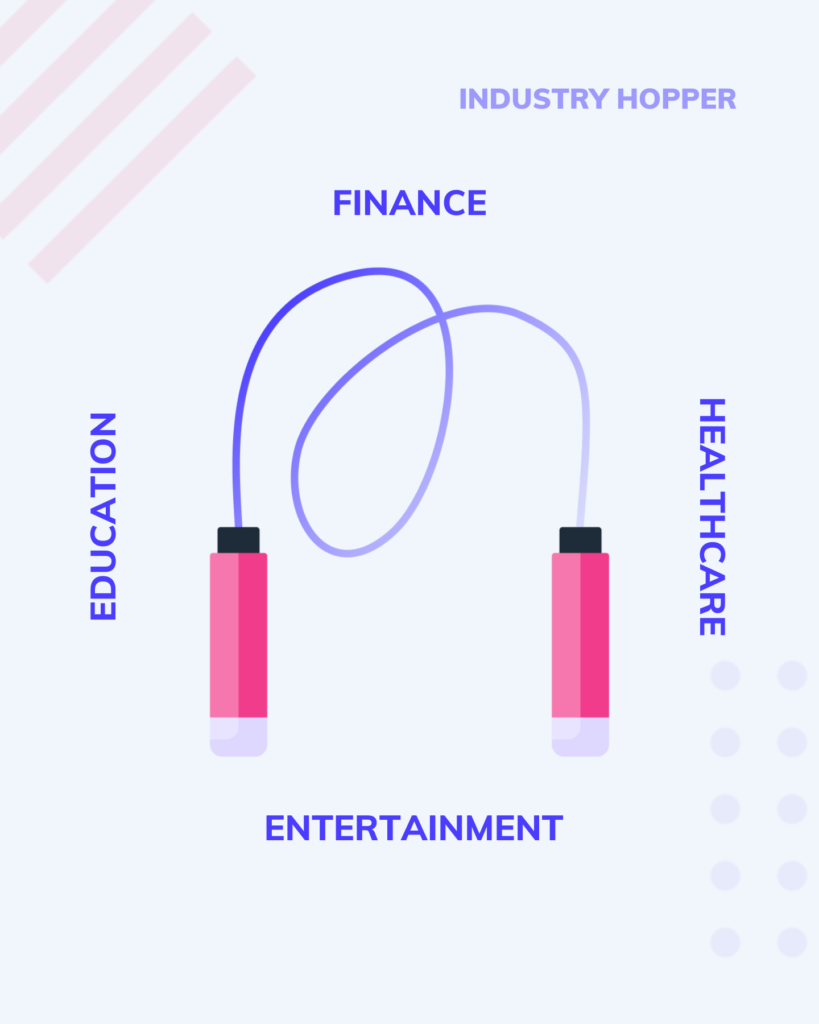 Image showcasing Working as a industrial designer: your tasks, salary and career ...