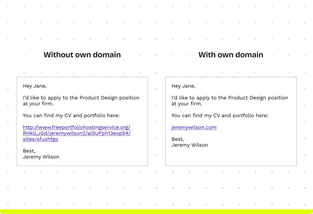 Two emails side by side showing the difference between having an own domain and not having one. The first one says:  "Hey Jane,   I’d like to apply to the Product Design position at your firm.  You can find my CV and portfolio here:  http://www.freeportfoliohostingservice.org/RHklLJGd/jeremywilson2/aiSUFph13eop54/sites/sfushfgo  Best,
Jeremy Wilson"  The second one says: 
"Hey Jane,   I’d like to apply to the Product Design position at your firm.  You can find my CV and portfolio here:  jeremywilson.com  Best,
Jeremy Wilson"